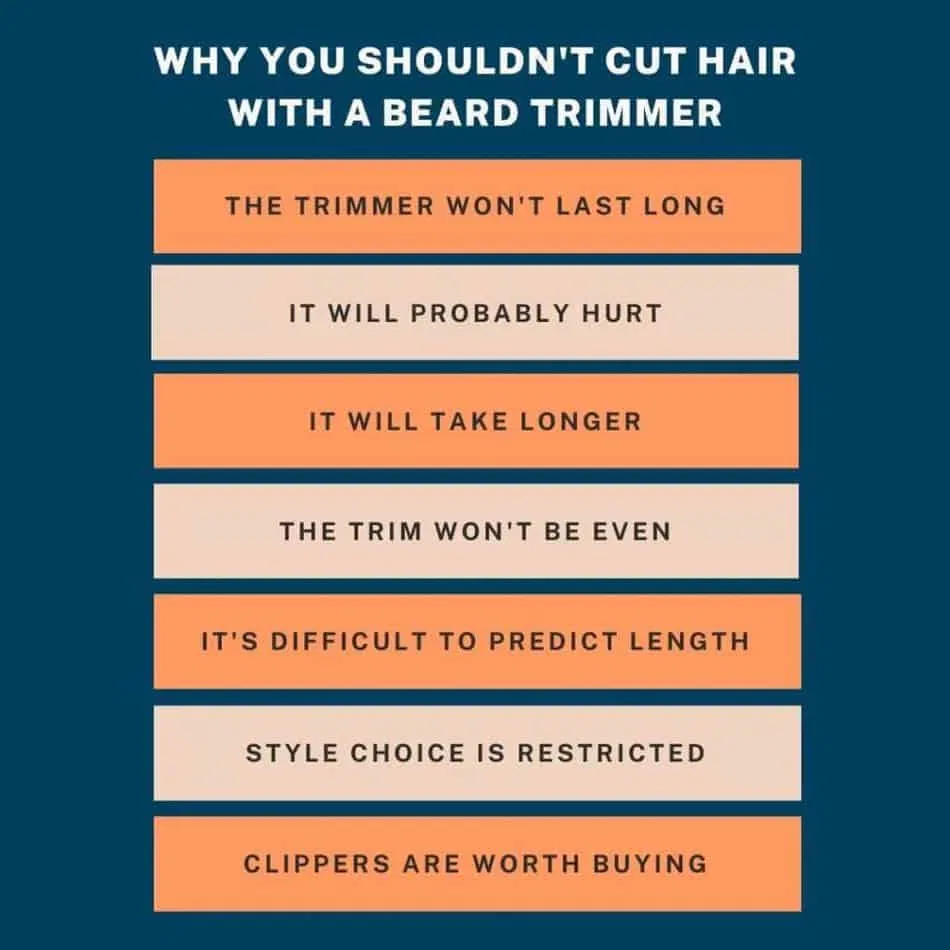 illustration explaining why you shouldn't cut hair with a beard trimmer