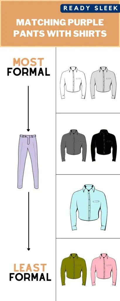 What Color Shirt Goes With Purple Pants