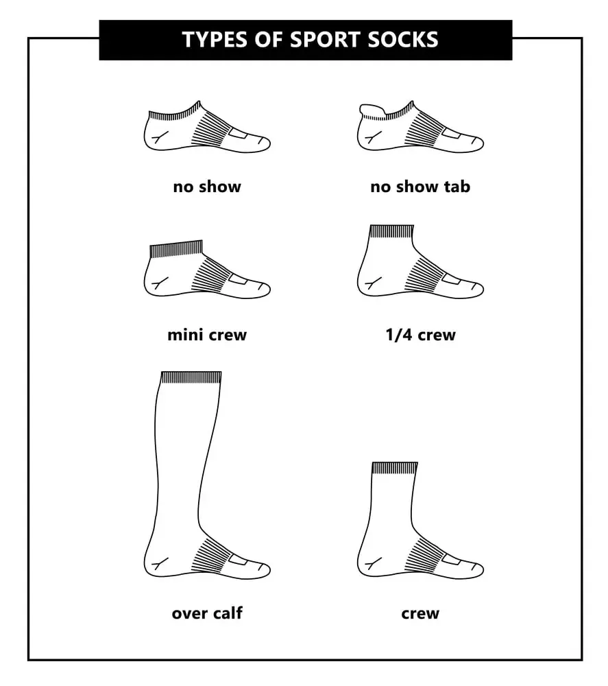 sock lengths