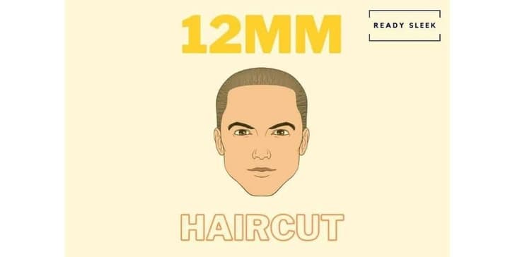 The 12mm Haircut
